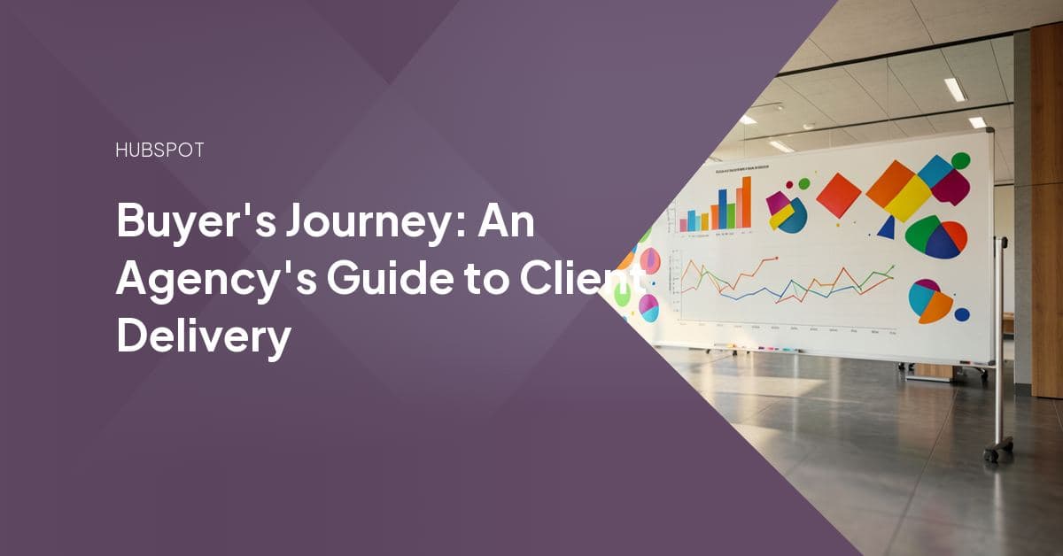 A funnel diagram mapping the awareness, consideration, and decision stages of a buyer's journey to content assets and HubSpot objects.