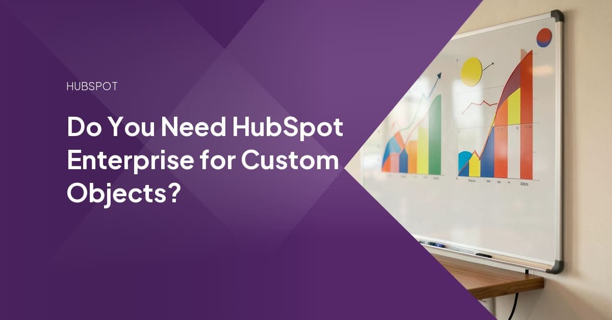 A HubSpot data model diagram showing a custom object connected to contacts, companies and deals.