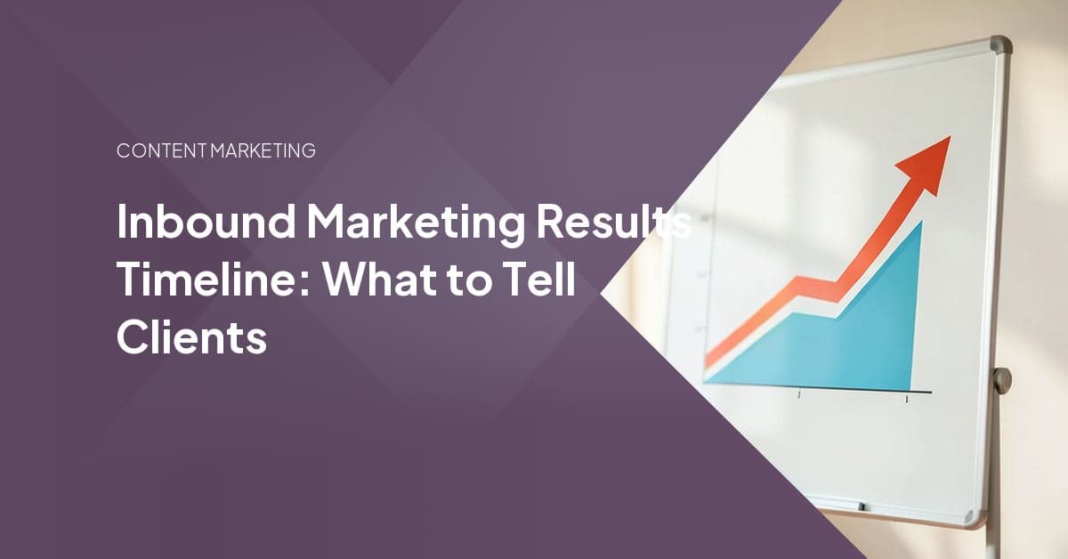 A three-phase inbound marketing timeline chart showing a flat early stretch in months one through three giving way to rising leads and compounding ROI by month twelve.